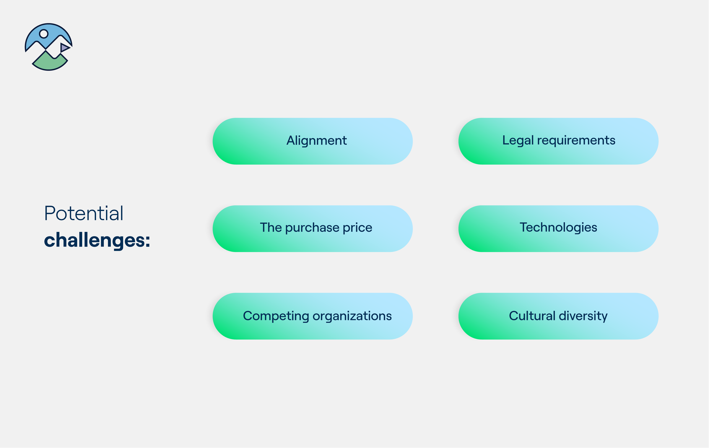 The Biggest Salesforce Acquisitions